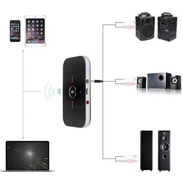 Bluetooth 5.0 Transmitter & Receiver – 2-in-1 Wireless Audio Adapter with 3.5mm Jack - Image 3