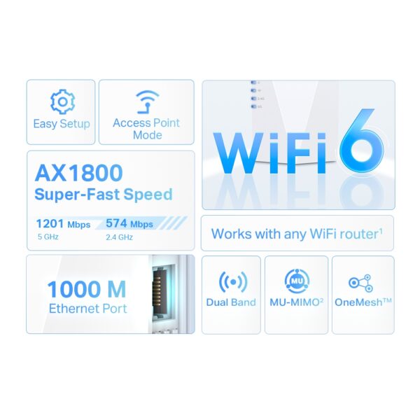 TP-Link AX1800 Wi-Fi 6 High-Speed Range Extender - Image 4